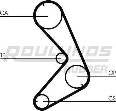 Roulunds Rubber RR1295 - Ремінь ГРМ avtolavka.club