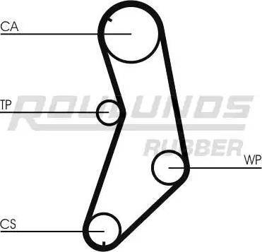 Roulunds Rubber RR1298K1 - Комплект ременя ГРМ avtolavka.club