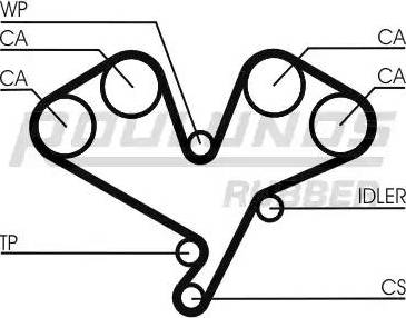 Roulunds Rubber RR1248 - Ремінь ГРМ avtolavka.club