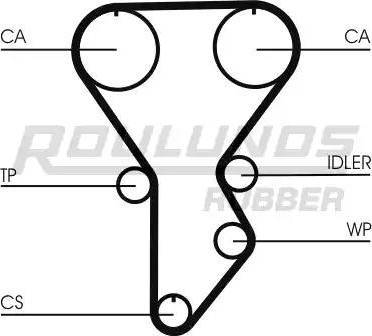 Roulunds Rubber RR1269K1 - Комплект ременя ГРМ avtolavka.club