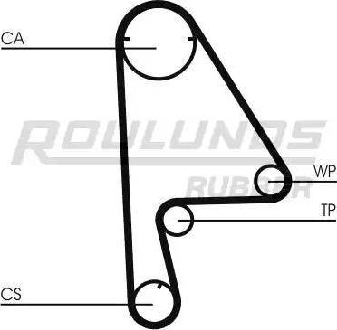 Roulunds Rubber RR1216 - Ремінь ГРМ avtolavka.club