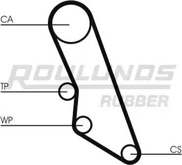 Roulunds Rubber RR1213 - Ремінь ГРМ avtolavka.club