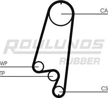 Roulunds Rubber RR1212K1 - Комплект ременя ГРМ avtolavka.club