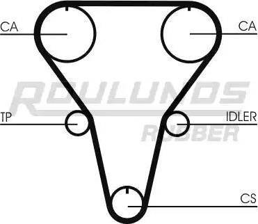 Roulunds Rubber RR1284K1 - Комплект ременя ГРМ avtolavka.club