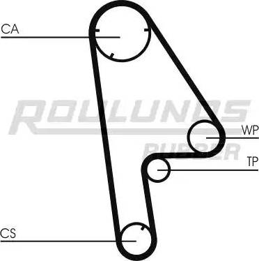 Roulunds Rubber RR1288 - Ремінь ГРМ avtolavka.club