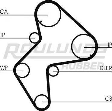 Roulunds Rubber RR1282K1 - Комплект ременя ГРМ avtolavka.club