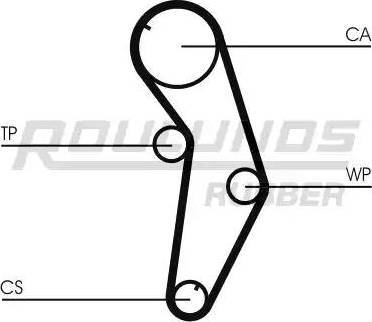 Roulunds Rubber RR1249 - Ремінь ГРМ avtolavka.club