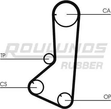 Roulunds Rubber RR1236K1 - Комплект ременя ГРМ avtolavka.club