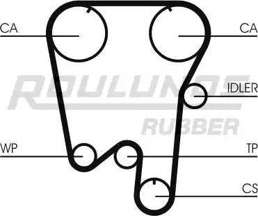 Roulunds Rubber RR1291K1 - Комплект ременя ГРМ avtolavka.club