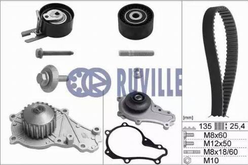 Ruville 55953711 - Водяний насос + комплект зубчатого ременя avtolavka.club