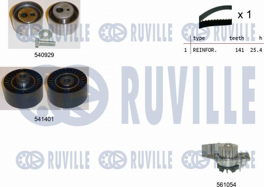 Ruville 5505131 - Водяний насос + комплект зубчатого ременя avtolavka.club