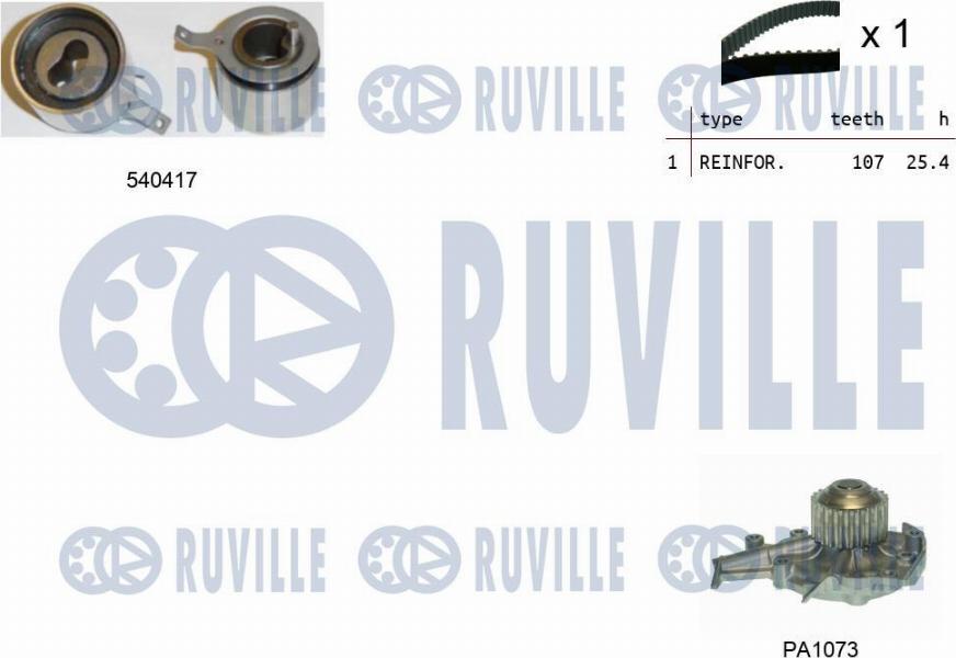 Ruville 5500991 - Водяний насос + комплект зубчатого ременя avtolavka.club