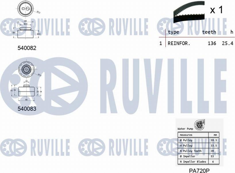 Ruville 5500931 - Водяний насос + комплект зубчатого ременя avtolavka.club