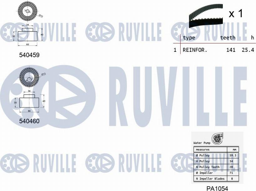 Ruville 5500191 - Водяний насос + комплект зубчатого ременя avtolavka.club