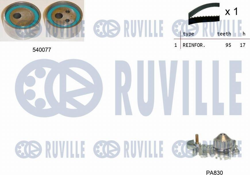 Ruville 5500321 - Водяний насос + комплект зубчатого ременя avtolavka.club