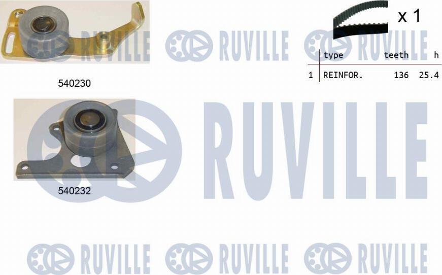 Ruville 550020 - Комплект ременя ГРМ avtolavka.club