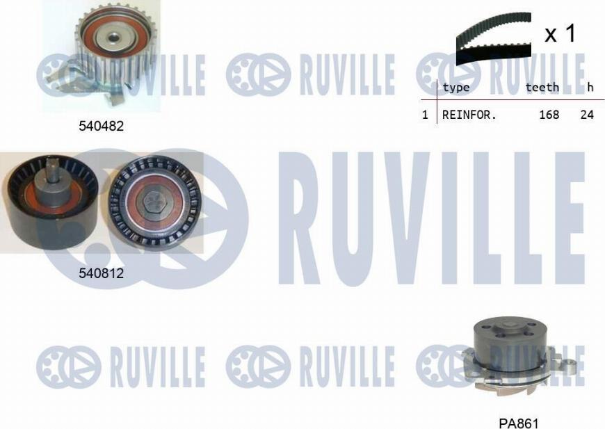 Ruville 5501411 - Водяний насос + комплект зубчатого ременя avtolavka.club