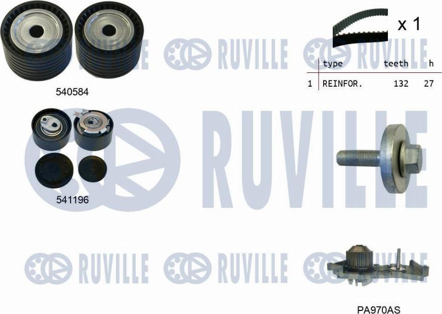 Ruville 5501091 - Водяний насос + комплект зубчатого ременя avtolavka.club