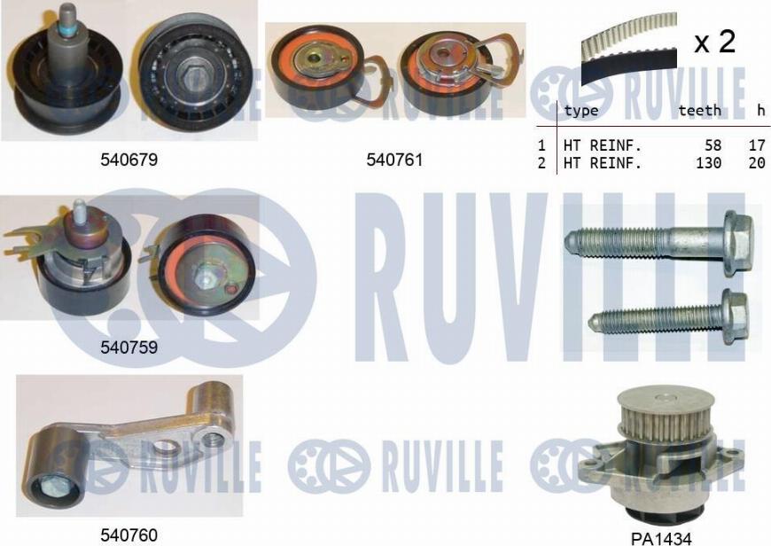 Ruville 5501161 - Водяний насос + комплект зубчатого ременя avtolavka.club