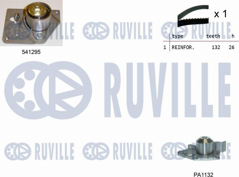 Ruville 5501131 - Водяний насос + комплект зубчатого ременя avtolavka.club