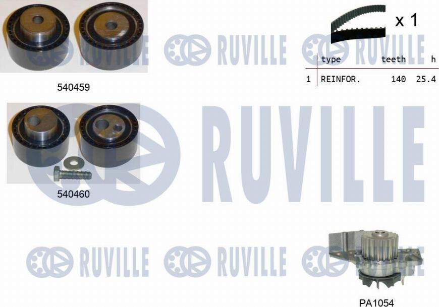 Ruville 5501122 - Водяний насос + комплект зубчатого ременя avtolavka.club