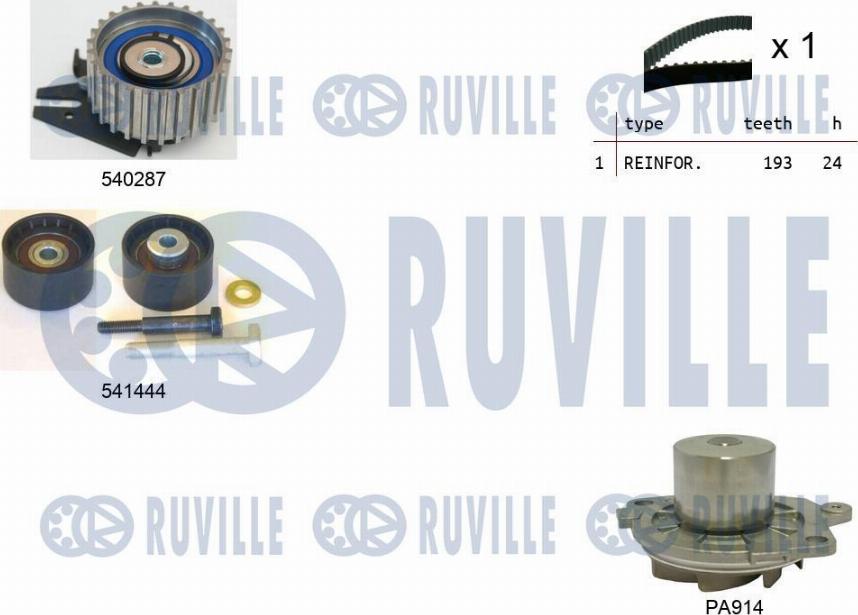 Ruville 5503561 - Водяний насос + комплект зубчатого ременя avtolavka.club