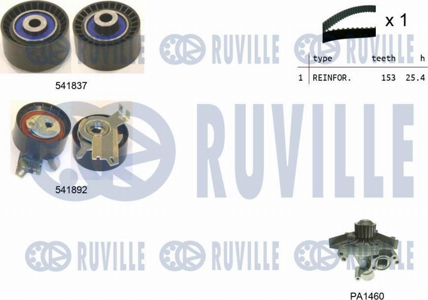 Ruville 5503661 - Водяний насос + комплект зубчатого ременя avtolavka.club