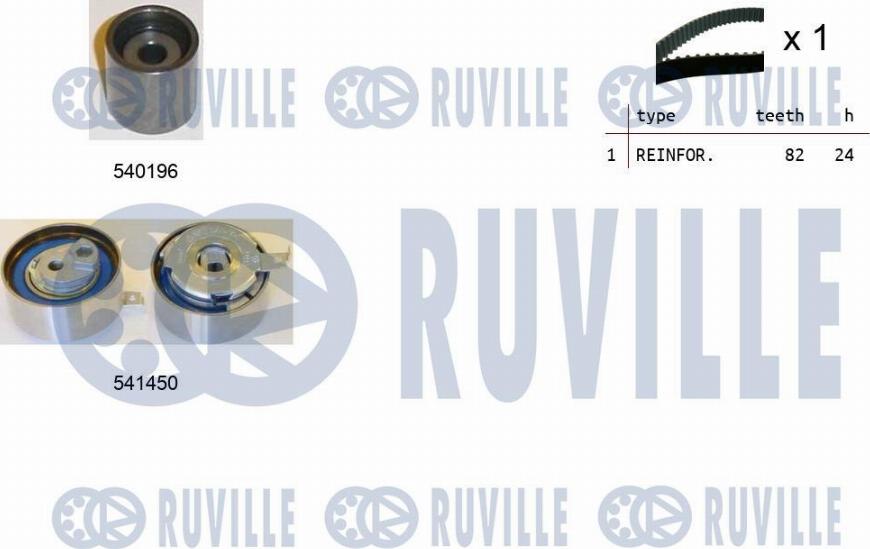 Ruville 550387 - Комплект ременя ГРМ avtolavka.club