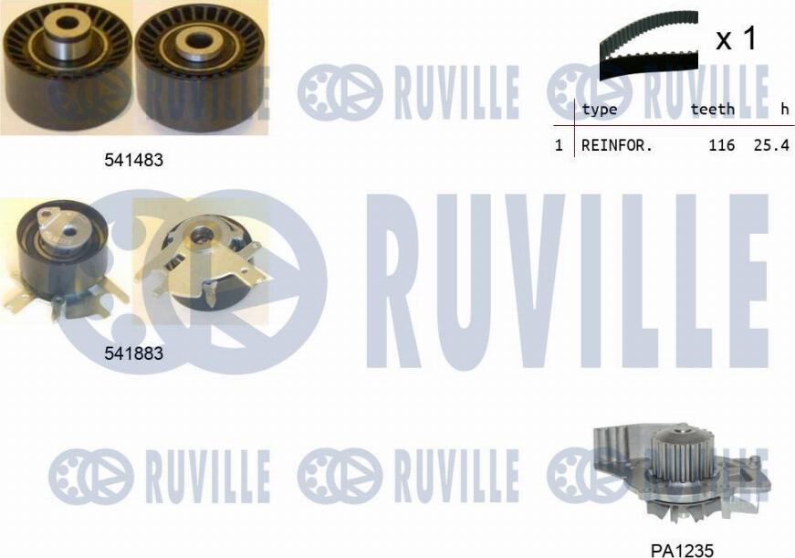 Ruville 5502962 - Водяний насос + комплект зубчатого ременя avtolavka.club