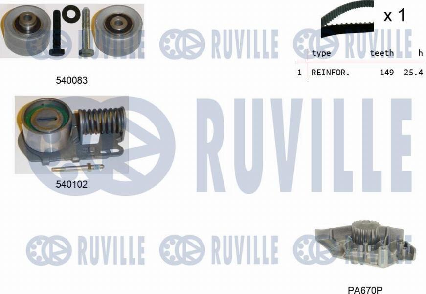 Ruville 5502401 - Водяний насос + комплект зубчатого ременя avtolavka.club