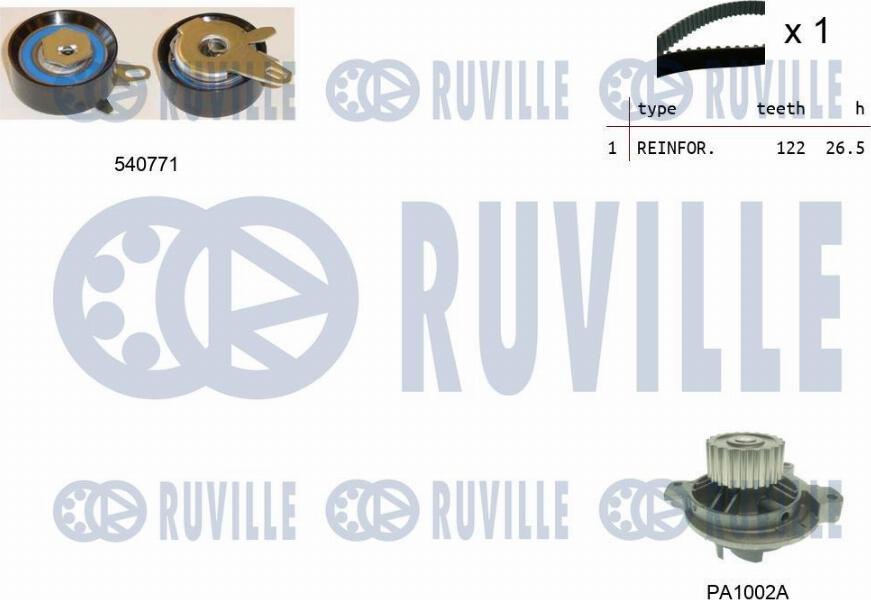 Ruville 5502351 - Водяний насос + комплект зубчатого ременя avtolavka.club