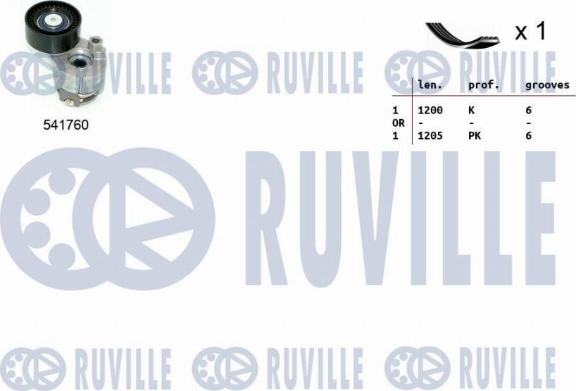 Ruville 570090 - Поликлиновий ремінний комплект avtolavka.club