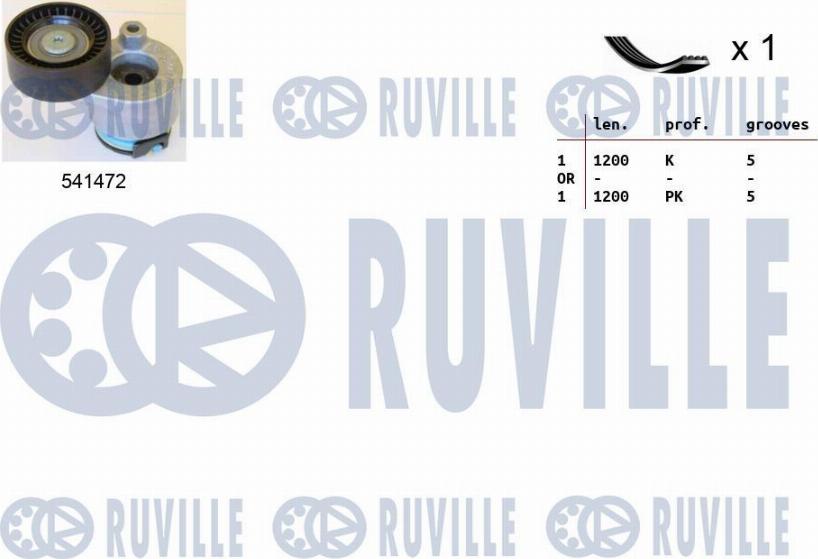 Ruville 570062 - Поликлиновий ремінний комплект avtolavka.club