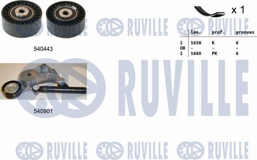 Ruville 570067 - Поликлиновий ремінний комплект avtolavka.club