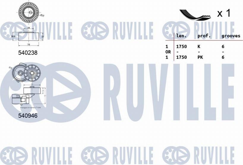 Ruville 570087 - Поликлиновий ремінний комплект avtolavka.club