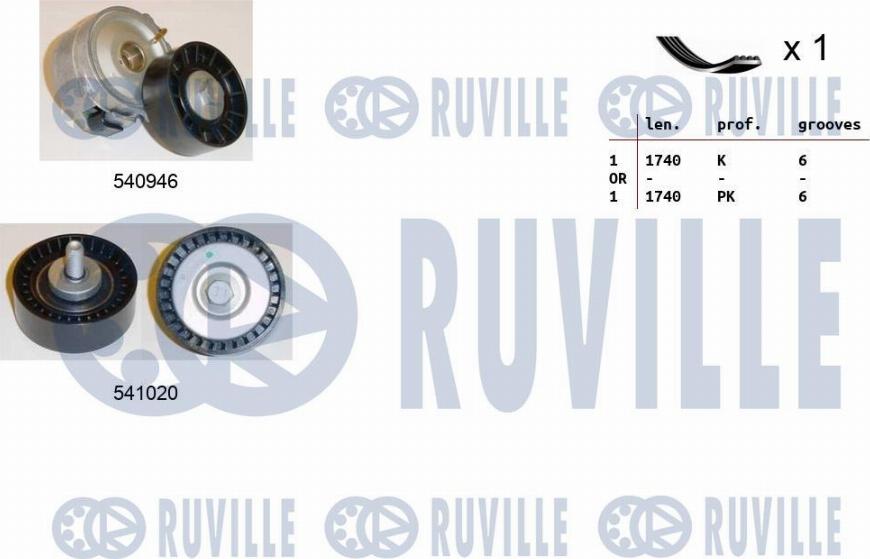 Ruville 570073 - Поликлиновий ремінний комплект avtolavka.club