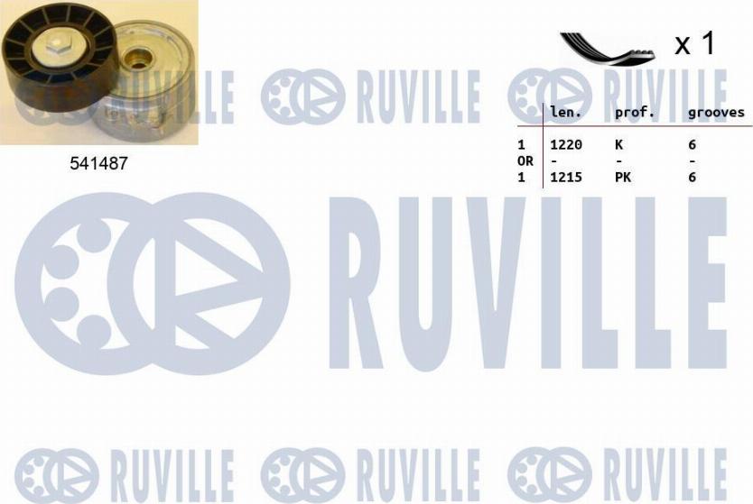 Ruville 570077 - Поликлиновий ремінний комплект avtolavka.club
