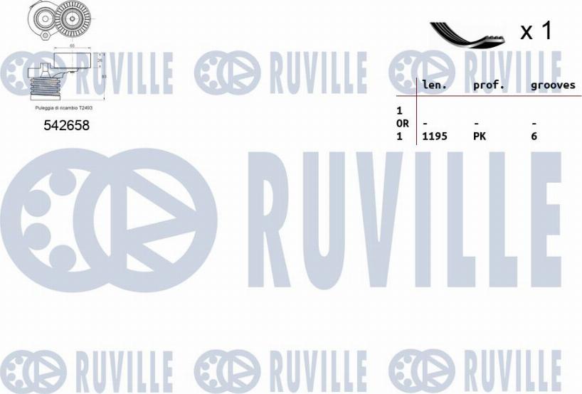 Ruville 570190 - Поликлиновий ремінний комплект avtolavka.club