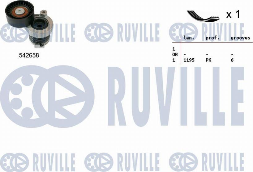 Ruville 570190 - Поликлиновий ремінний комплект avtolavka.club