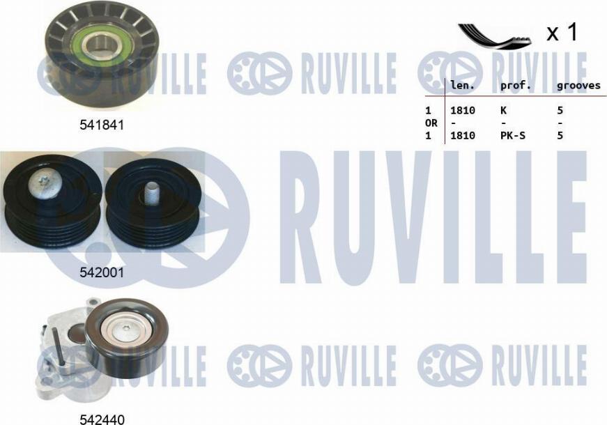 Ruville 570131 - Поликлиновий ремінний комплект avtolavka.club