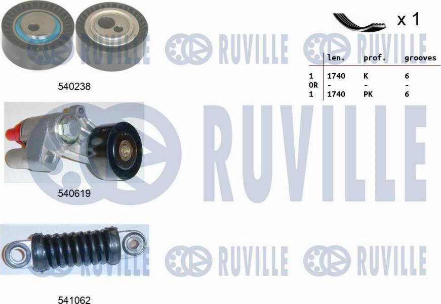 Ruville 570176 - Поликлиновий ремінний комплект avtolavka.club