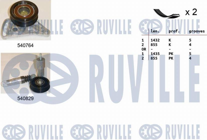 Ruville 570172 - Поликлиновий ремінний комплект avtolavka.club