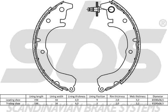 SBS 18492745502 - Комплект гальм, барабанний механізм avtolavka.club