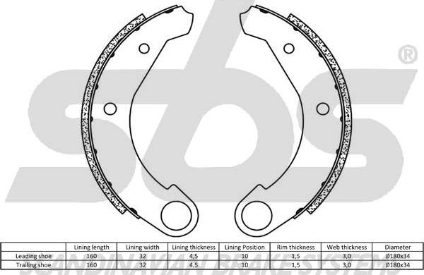 SBS 18492719262 - Комплект гальм, барабанний механізм avtolavka.club