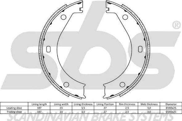 SBS 18492715415 - Комплект гальм, ручник, парковка avtolavka.club