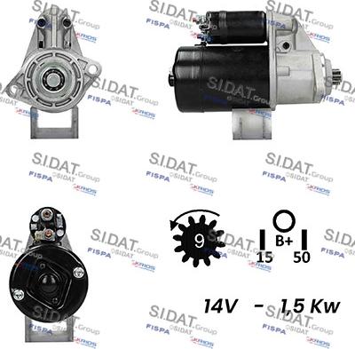 Sidat S12BH0258A2 - Стартер avtolavka.club