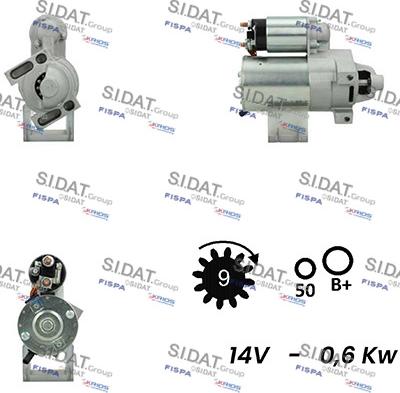 Sidat S12DR0375A2 - Стартер avtolavka.club