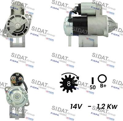 Sidat S12MH0551A2 - Стартер avtolavka.club