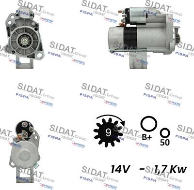 Sidat S12VA0445A2 - Стартер avtolavka.club