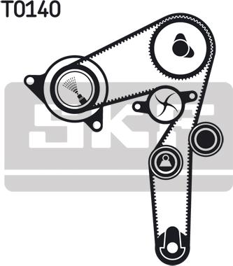 SKF VKMC 05193 - Водяний насос + комплект зубчатого ременя avtolavka.club